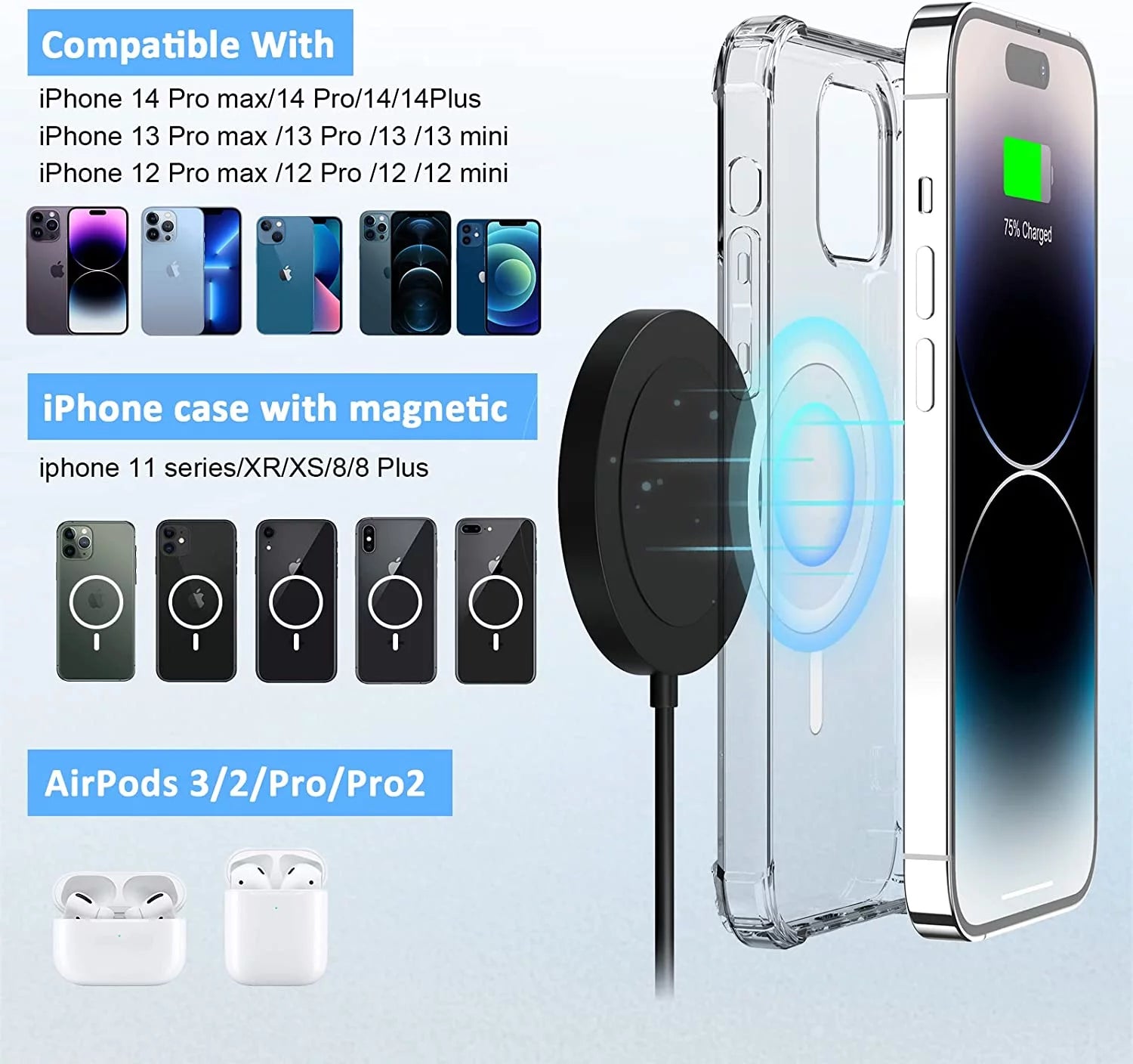 Wireless Charger