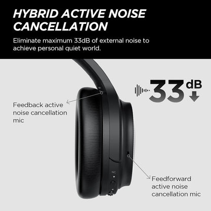 Active Noise Cancelling Headphones Wireless