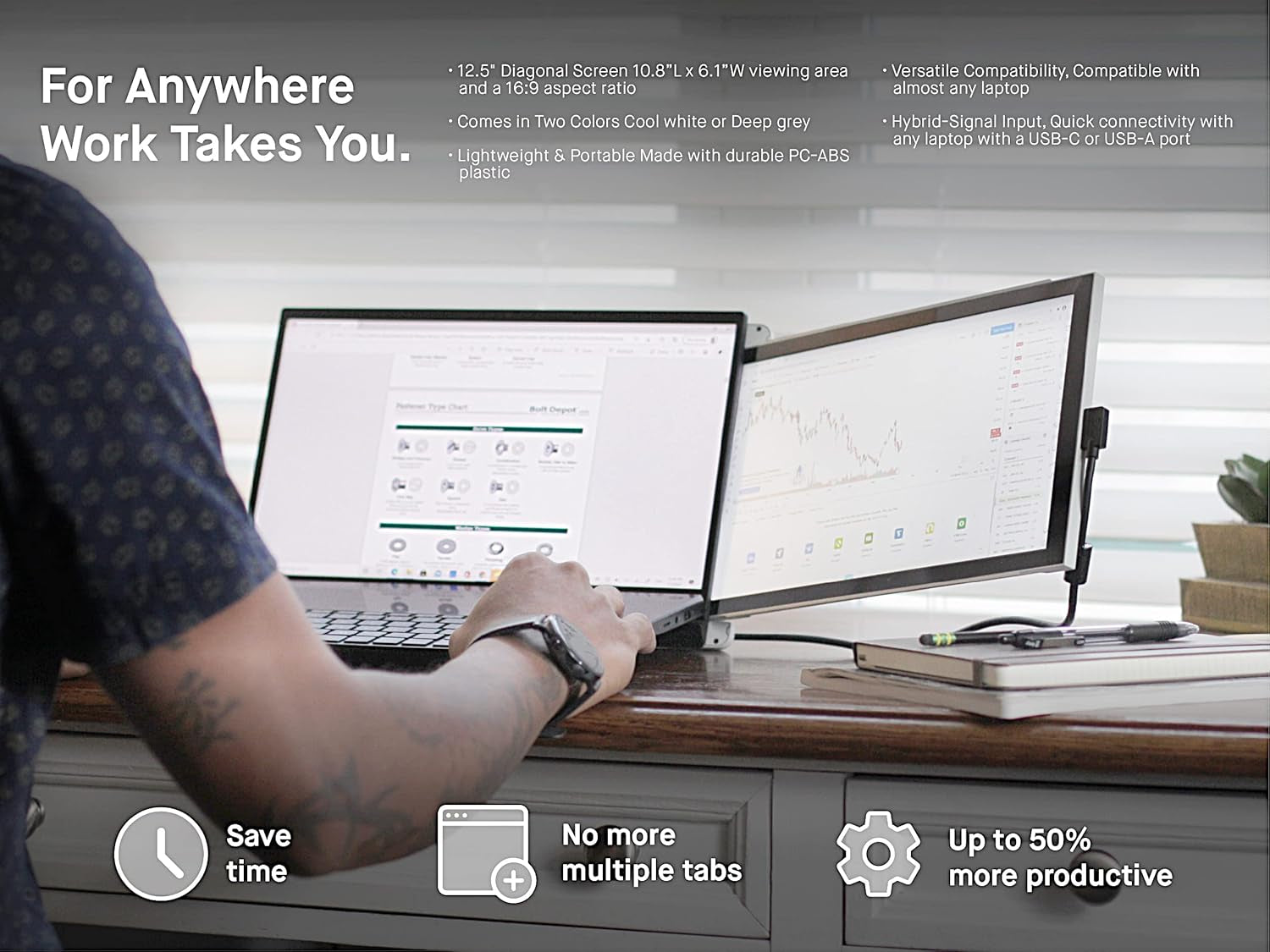 Portable Monitor for Laptops, Full HD IPS Screen. Any Laptops Compatible.
