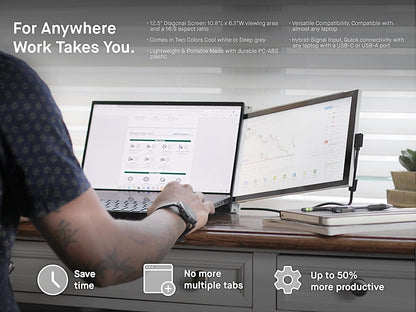 Portable Monitor for Laptops, Full HD IPS Screen. Any Laptops Compatible.