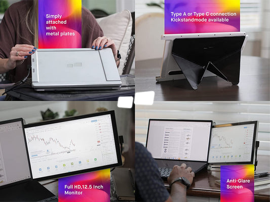 Portable Monitor for Laptops, Full HD IPS Screen. Any Laptops Compatible.