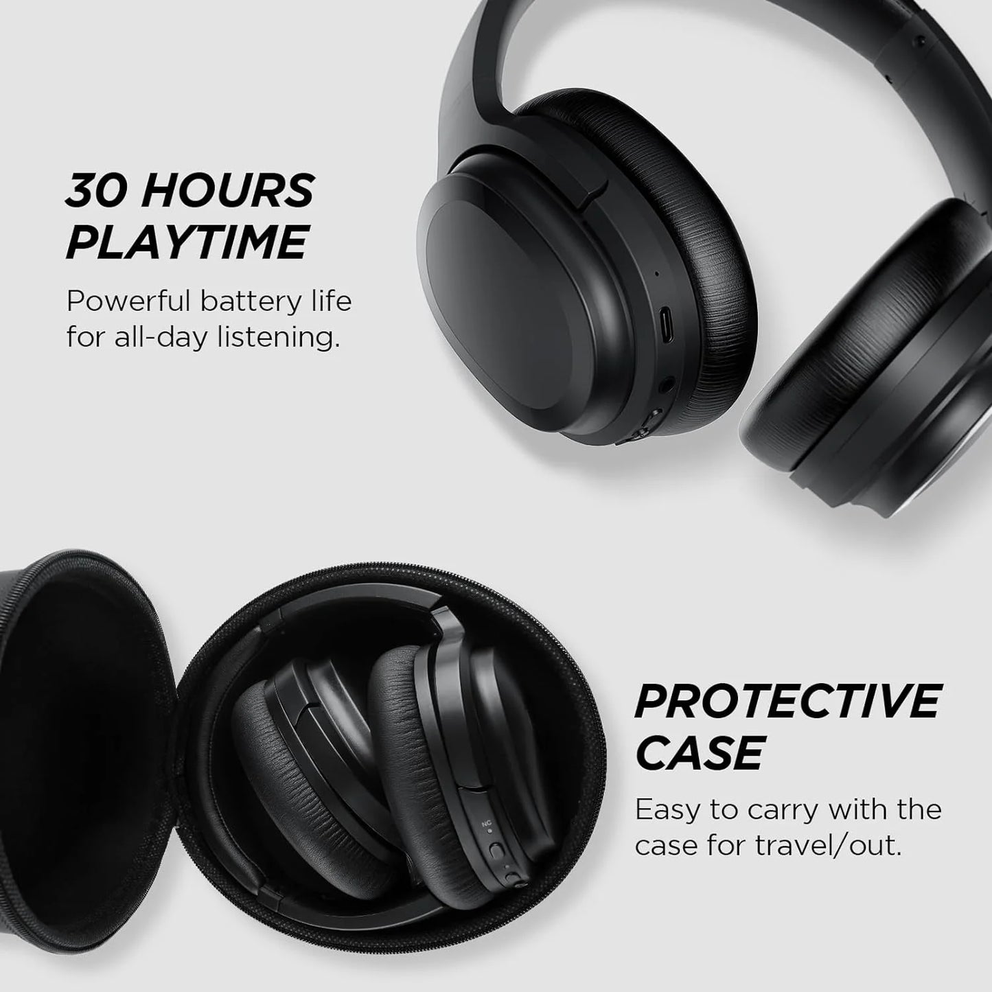Active Noise Cancelling Headphones Wireless