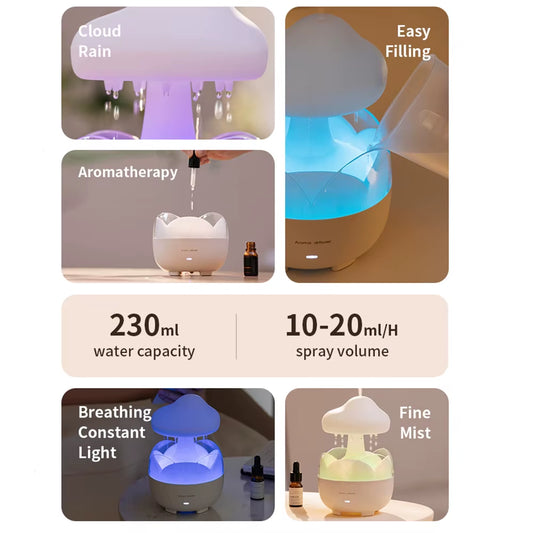 Mushroom Air Humidifier Led